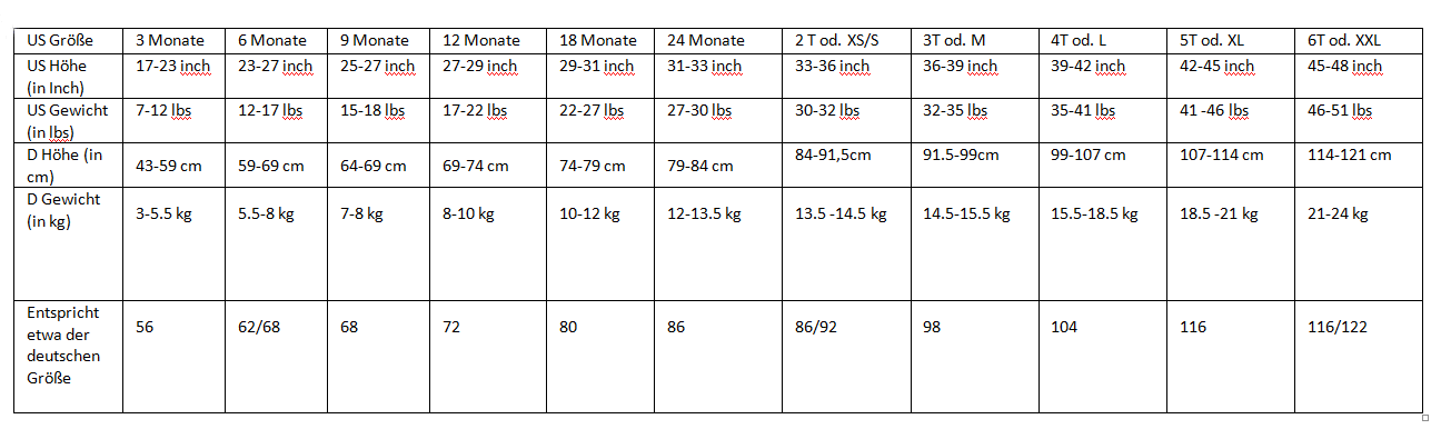 US Kindergrößen Tabelle  US-Größen ab Geburt bis 14 Jahre