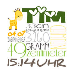 Dawanda Geburtsdaten-Wandbild